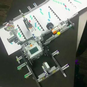 iScore project image